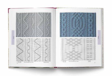 Книга: 250 японских узоров для вязания на спицах. Большая коллекция дизайнов Хитоми Шида. Библия вязания на спицах EKS-996278