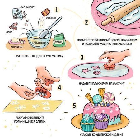 Набор плунжеров кондитерских 3 шт "Лист" d 3.2/4/5 см 830297