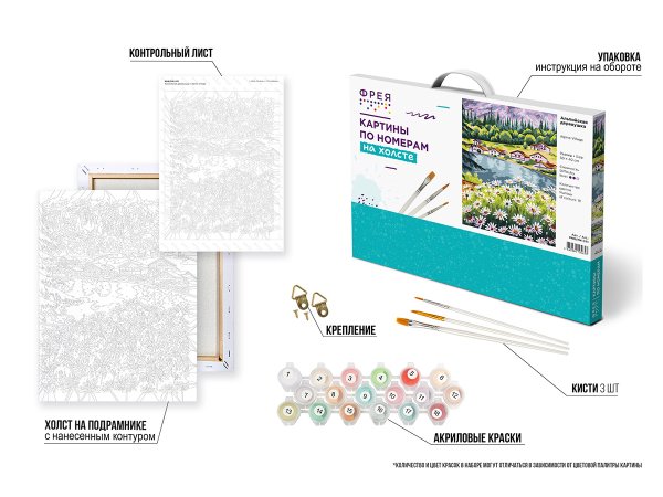 Набор для раскрашивания по номерам (холст на подрамнике) ФРЕЯ 40 х 30 см "Альпийская деревушка" PNB/PM-371