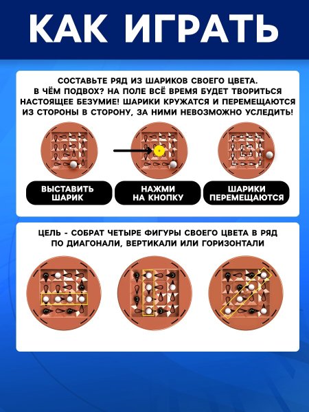 Настольная игра: Четыре подряд SIM-10658412 Настольная игра: Четыре подряд SIM-10658412