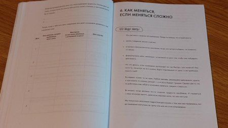Книга: Развиваем гибкое мышление MIF-951599 Книга: Развиваем гибкое мышление MIF-951599