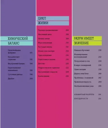Книга: Как работает тело MIF-469278