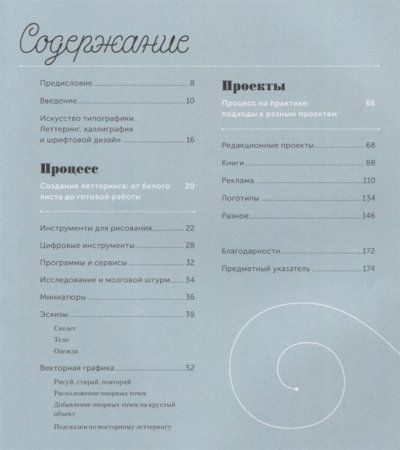 Книга: Про леттеринг. От карандашного наброска до векторной графики: процесс работы профессионального летте EKS-464631 Книга: Про леттеринг. От карандашного наброска до векторной графики: процесс работы профессионального летте EKS-464631
