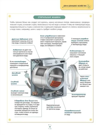 Книга: Техника в деталях. Большая энциклопедия ROS-40149