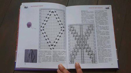 Книга АС: Энциклопедия узоров для вязания спицами. Косы. Араны. Жгуты. 978-5-17-119462-8 Книга АС: Энциклопедия узоров для вязания спицами. Косы. Араны. Жгуты. 978-5-17-119462-8