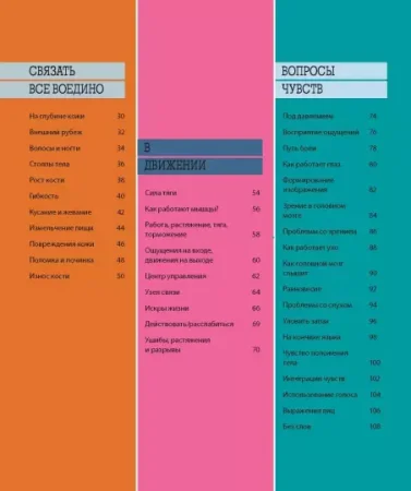Книга: Как работает тело MIF-469278