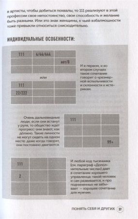 Книга: Классическая нумерология. Расшифровка квадрата Пифагора с комбинациями и дополнительными числами EKS-100971