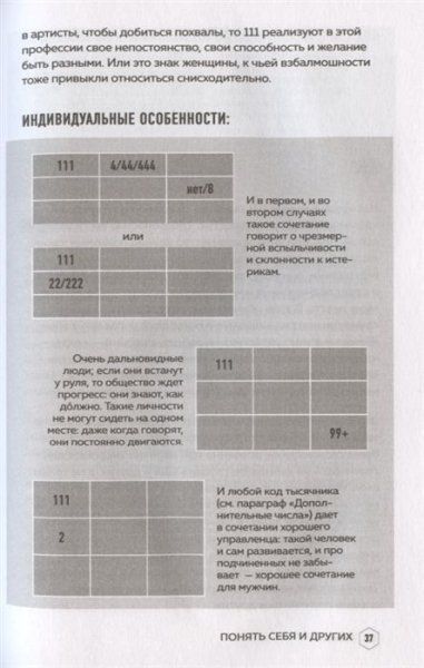 Книга: Классическая нумерология. Расшифровка квадрата Пифагора с комбинациями и дополнительными числами EKS-100971