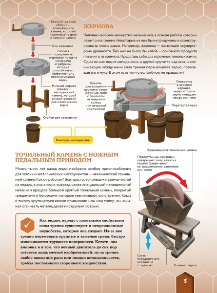 Книга: Как это работает. 250 устройств и механизмов EKS-681722