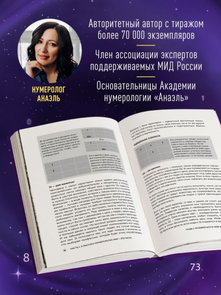 Книга: Большая книга нумеролога EKS-735951