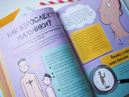 Книга: Как взрослеют девочки. Гид по изменениям тела и настроения MIF-693550