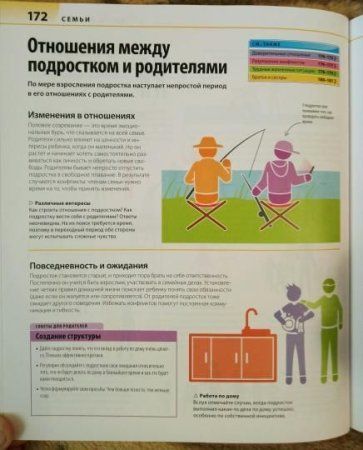 Книга: Как помочь ребенку повзрослеть. Иллюстрированное руководство для родителей по переходному возрасту MIF-009153 Книга: Как помочь ребенку повзрослеть. Иллюстрированное руководство для родителей по переходному возрасту MIF-009153