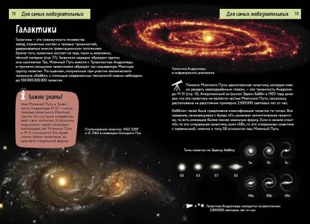 Книга: Космос. Краткий иллюстрированный справочник EKS-931469