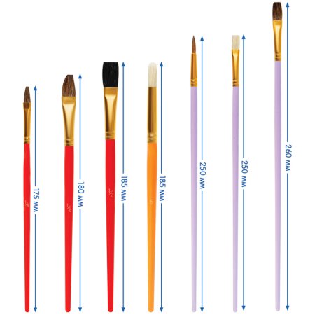 Набор кистей Мульти-Пульти 15 шт пони, круглые № 1, 2, 2, 3, 4, 5, плоские № 1/2, 1/4, 4, щетина, круглые № 1, 3, 5, плоские № 1/2, 4, 8, блистер RE-SB_37591