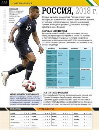 Книга: Футбол. Самая полная энциклопедия (DK) . Новое издание ROS-37043