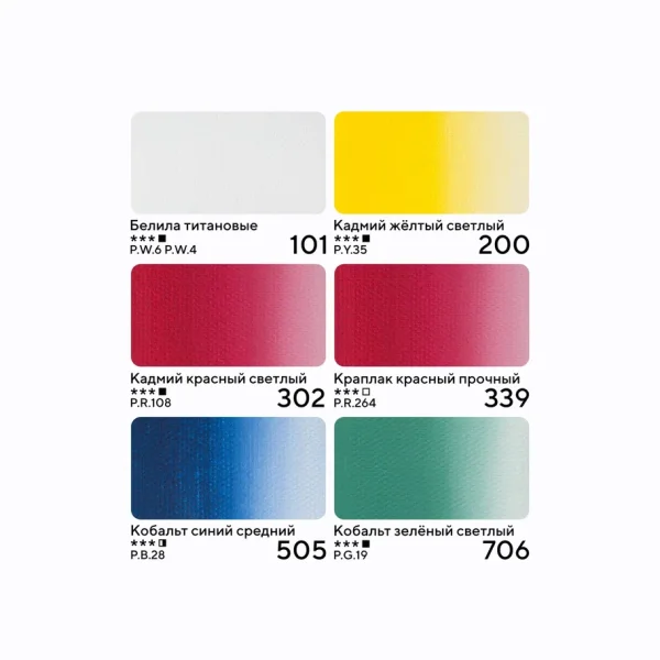 Набор масляных красок МАСТЕР-КЛАСС Basic colours 6 шт х 18 мл, в пластиковом коррексе с европодвесом NP-111392033