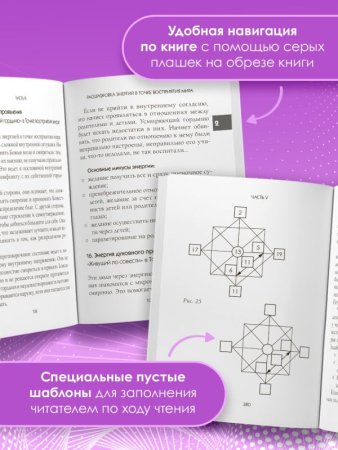 Книга: Матрица судьбы и дата рождения. Расшифровка предназначения EKS-990923
