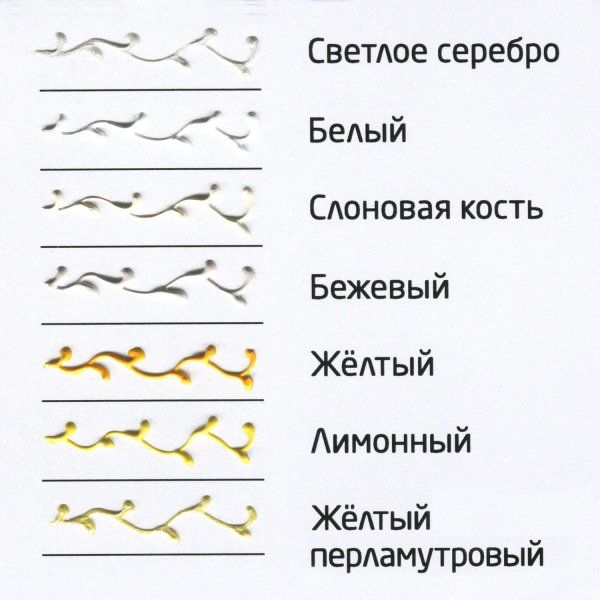 Контур по стеклу туба 20 мл Бежевый 1609164