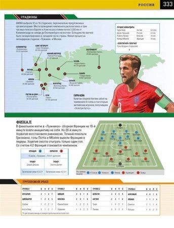 Книга: Футбол. Самая полная энциклопедия (DK) . Новое издание ROS-37043