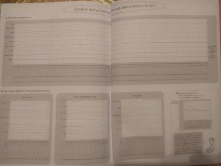 Книга: Kumon.Развитие памяти и интеллекта. Рабочая тетрадь для тренировки мозга №3 MIF-464174 Книга: Kumon.Развитие памяти и интеллекта. Рабочая тетрадь для тренировки мозга №3 MIF-464174