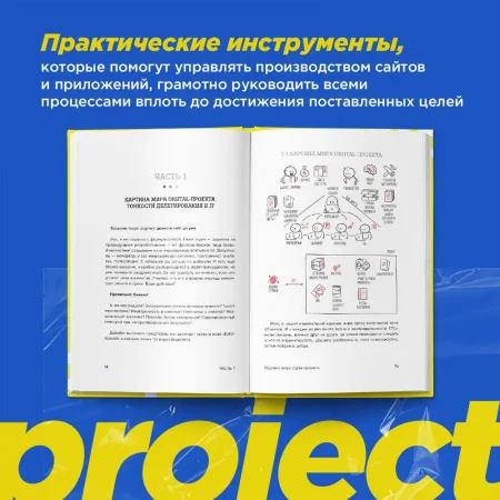 Книга: Настольная книга project-менеджера. Что нужно знать, чтобы управлять IT, digital и другими проектами с учетом российских реалий EKS-619275 Книга: Настольная книга project-менеджера. Что нужно знать, чтобы управлять IT, digital и другими проектами с учетом российских реалий EKS-619275