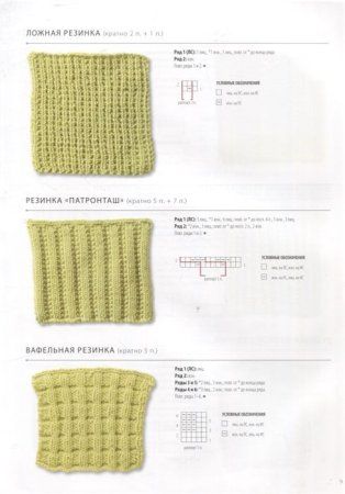 Книга: 800+ узоров для вязания на спицах. Словарь-тезаурус с инструкциями и схемами EKS-677350