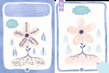 Книга: Где живут эмоции? Практические задания для развития эмоционального интеллекта EKS-950684