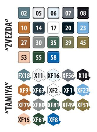 Сборная модель: Советский истребитель ЛАГГ-3 З-4833