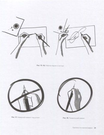 Книга: Прописи по каллиграфии. Скоропись острым пером и брашпеном MIF-179047