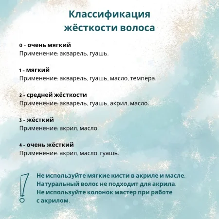 Кисть Roubloff Серия QF10 белка имитация круглая пленочная обойма ручка короткая №12 MPЖF1-12-00П Кисть Roubloff Серия QF10 белка имитация круглая пленочная обойма ручка короткая №12 MPЖF1-12-00П