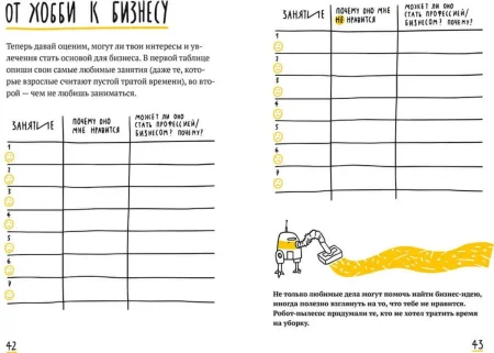 Книга: Бизнес Teens. Как начать свое первое дело и добиться успеха. MIF-699828