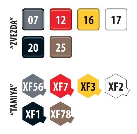 Сборная модель: Корабль Ганзейский когг, З-9018 Сборная модель: Корабль Ганзейский когг, З-9018