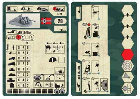 Сборная модель: Немецкая 105-мм гаубица с расчетом, З-6121