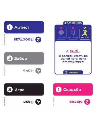 Настольная игра: Что ты такое? MAG952114