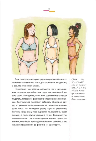 Книга: Как меняется мое тело. Все, что нужно знать девочкам о перех. возрасте ROS-41152