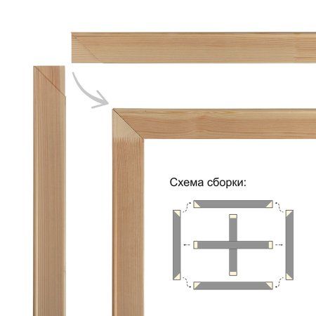 Планка для подрамника (модуль) VISTA-ARTISTA 70 см 2 шт боковая VASB-70