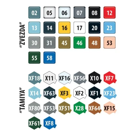 Сборная модель: Российский разведывательно-ударный вертолет Ка-52 З-4830 Сборная модель: Российский разведывательно-ударный вертолет Ка-52 З-4830