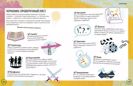 Книга: Твой первый бестселлер. Как написать роман, пьесу, сценарий для фильма или игры MIF-460091