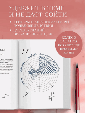 Книга: Все мои мечты сбываются. Дневник исполнения желаний EKS-287039