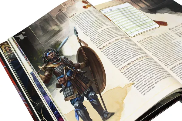 Настольная ролевая игра: Dungeons & Dragons. Книга игрока MAG73601-R