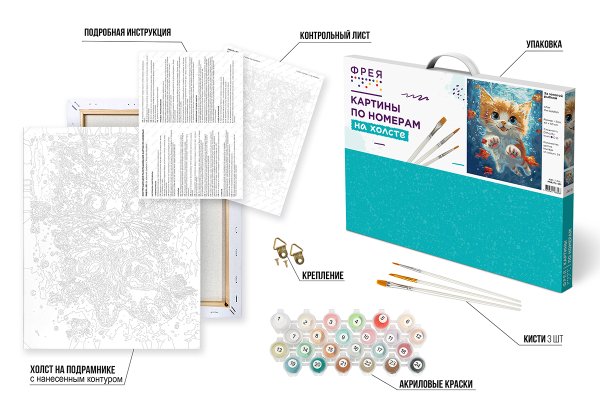 Набор для раскрашивания по номерам (холст на подрамнике) ФРЕЯ 50 х 40 см "За золотой рыбкой" PNB/PL-351