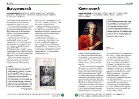 Книга: Главное в истории литературы. Ключевые произведения, темы, приемы, жанры MIF-951568