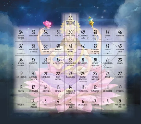 Лила. Поток. Трансформационная игра EKS-517748