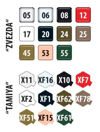 Сборная модель: Американский армейский автомобиль WC-52 "Три четверти" с лебедкой, З-3664 Сборная модель: Американский армейский автомобиль WC-52 "Три четверти" с лебедкой, З-3664