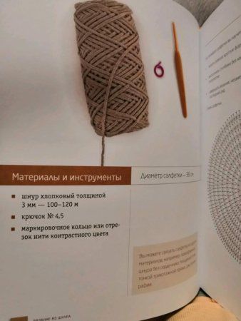 Книга Э: Вязание из шнура. Простые и стильные проекты для вязания крючком 978-5-04-100949-6 Книга Э: Вязание из шнура. Простые и стильные проекты для вязания крючком 978-5-04-100949-6