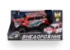 Машинка Р/У Kid Rocks 1:24 Внедорожник, красный IT-RC1873