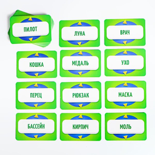 Настольная игра: Кто я? Карточная игра на угадывание слов, 50 карт, 10+ SIM-2453360