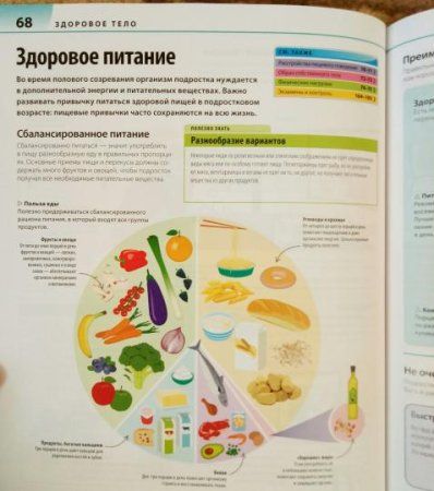Книга: Как помочь ребенку повзрослеть. Иллюстрированное руководство для родителей по переходному возрасту MIF-009153 Книга: Как помочь ребенку повзрослеть. Иллюстрированное руководство для родителей по переходному возрасту MIF-009153