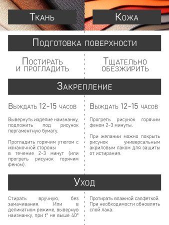 Краска акриловая по ткани и коже 50 мл Краска акриловая по ткани и коже 50 мл