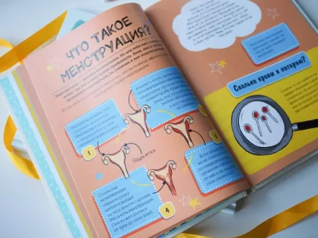 Книга: Как взрослеют девочки. Гид по изменениям тела и настроения MIF-693550